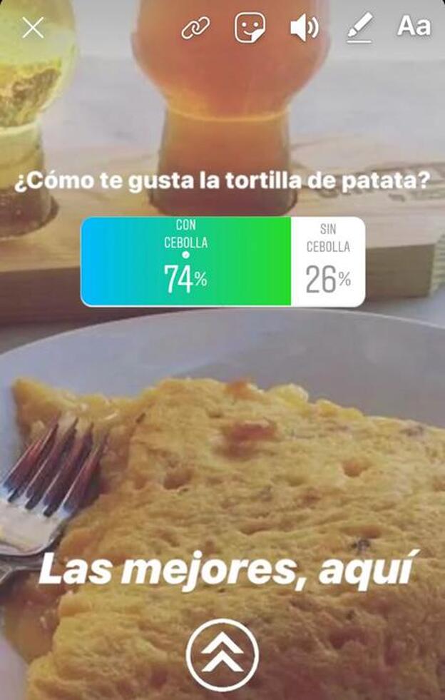 Los resultados de la encuesta en el Instagram Stories de Mujerhoy.com