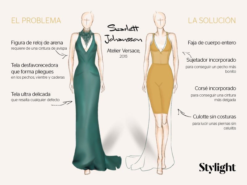 La ropa interior de Scarlett Johansson en los Oscars de 2015